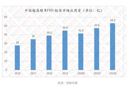 永道上市的日子，近了——市場(chǎng)調(diào)研分析